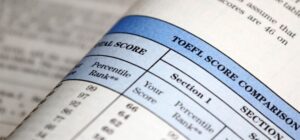 Skor Target TOEFL 2026 Kamu Sudah Siap atau Masih Sekadar Wacana