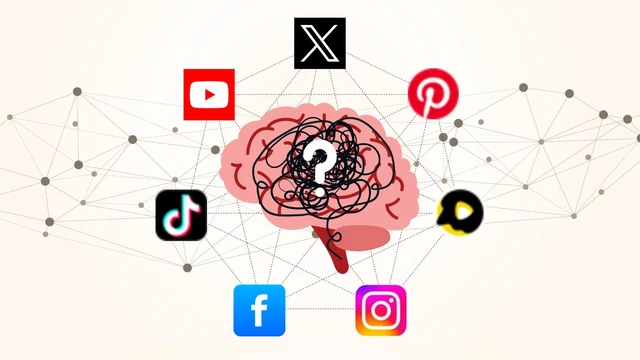 Menguasai Algoritma Sosial Media 2026: Strategi Ampuh untuk Instagram, TikTok, YouTube, dan Facebook