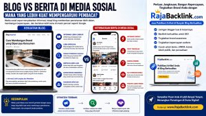 Mengapa Blog Lebih Kuat Mempengaruhi Pembaca Dibandingkan Berita di Media Sosial?